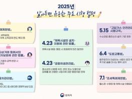 법제처, 2025년 주요 시행 법령 기사 이미지