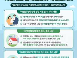 행정안전부, 다자녀 자동차 취득세 감면대상 확대 등 기사 이미지